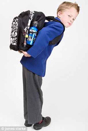 كيف تحمين ظهر طفلك من حقيبة المدرسة كيف تحمين ظهر طفلك من حقيبة المدرسة