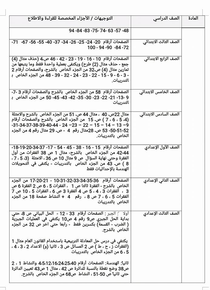 الأجزاء المحذوفة من المناهج الدراسية 2018