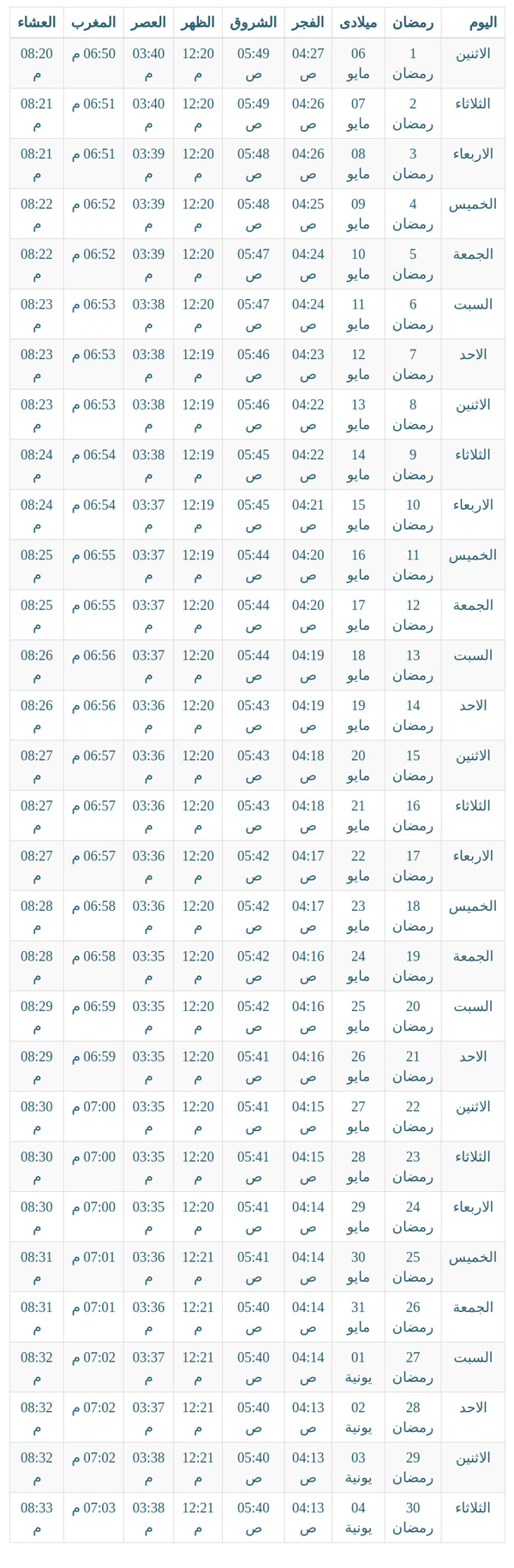 امساكية رمضان 2019 - 1440 فى جدة