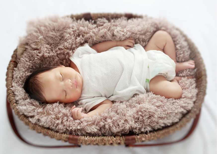 معنى اسم أمين