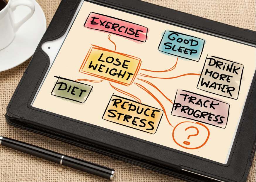 كيف تتخلصي من ترهل الثدي كيف تتخلصي من ترهل الثدي